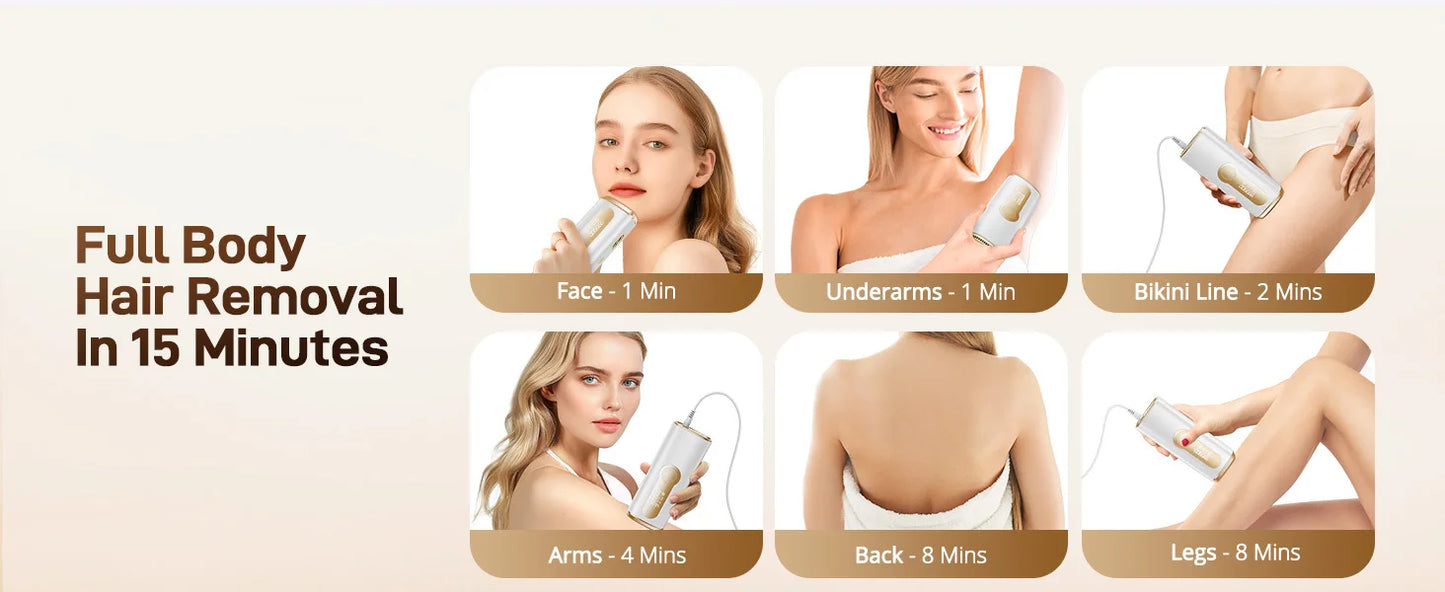 3-in-1 IPL Laser Hair Removal Device with Ice Cooling