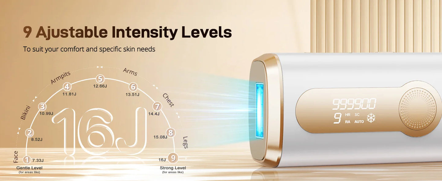 3-in-1 IPL Laser Hair Removal Device with Ice Cooling