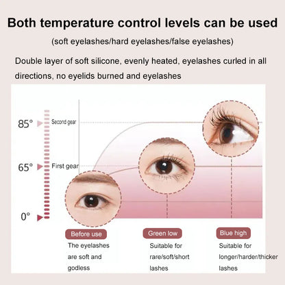 Electric Portable Eyelash Curler - temperature control levels