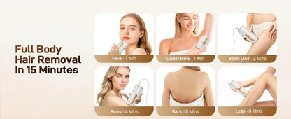 3-in-1 IPL Laser Hair Removal Device with Ice Cooling