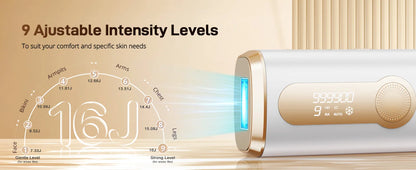 3-in-1 IPL Laser Hair Removal Device with Ice Cooling